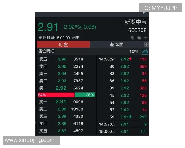 小鹏足球球星卡市场价格分析及投资潜力探讨